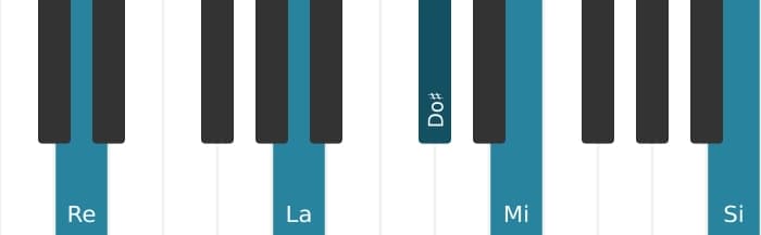 Intonazione al pianoforte dell'accordo Re Tredicesima Maggiore - 1