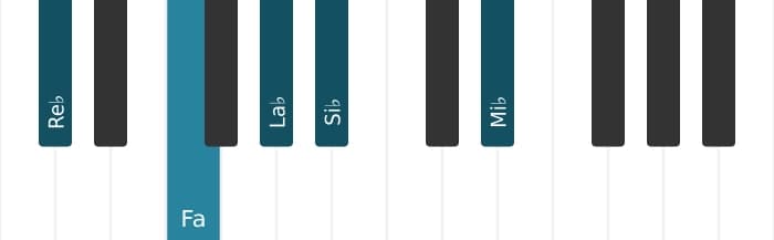 Intonazione al pianoforte dell'accordo Re Bemolle Sesta con nona aggiunta - 0