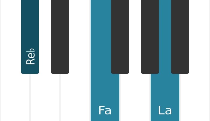 Intonazione al pianoforte dell'accordo Re Bemolle Aumentato - 0