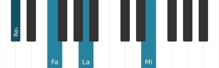 Intonazione al pianoforte dell'accordo Re Bemolle Aumentato aggiunta diesis nona - 0