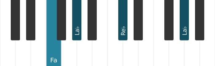 Intonazione al pianoforte dell'accordo Re Bemolle Maggiore - 3