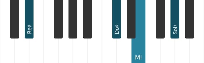 Intonazione al pianoforte dell'accordo Re Diesis Dominante undicesima bemolle nona - 1