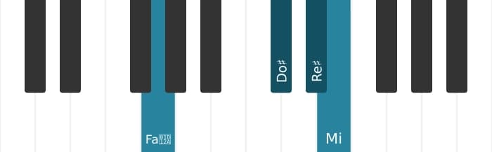 Intonazione al pianoforte dell'accordo Re Diesis Dominante tredicesima bemolle nona - 2