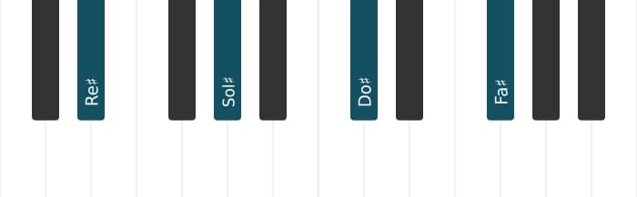 Intonazione al pianoforte dell'accordo Re Diesis Quarta - 0