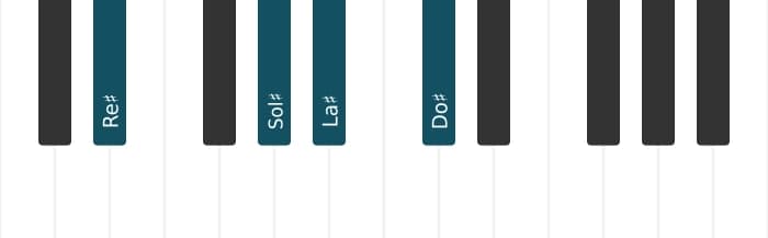 Intonazione al pianoforte dell'accordo Re Diesis Sospesa quarta bemolle nona - 1