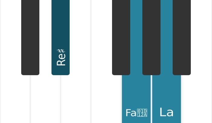 Intonazione al pianoforte dell'accordo Re Diesis Maggiore bemolle quinta - 0