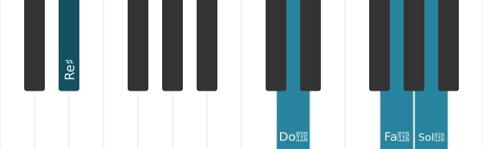 Intonazione al pianoforte dell'accordo Re Diesis Maggiore diesis quarta - 3