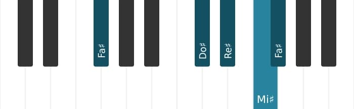 Intonazione al pianoforte dell'accordo Re Diesis Minore nona - 3