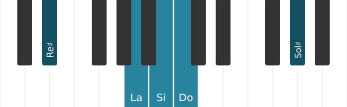 Intonazione al pianoforte dell'accordo Si Dominante tredicesima bemolle nona - 2
