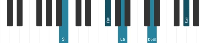 Intonazione al pianoforte dell'accordo Si Dominante tredicesima diesis nona - 1