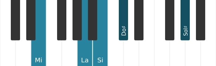 Intonazione al pianoforte dell'accordo Si Dominante tredicesima sospeso quarta - 3