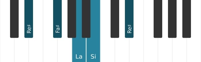 Intonazione al pianoforte dell'accordo Si Settima di dominante - 3