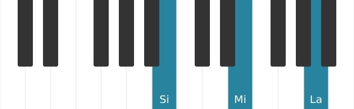 Intonazione al pianoforte dell'accordo Si Settima sospesa quarta - 0