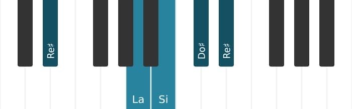 Intonazione al pianoforte dell'accordo Si Dominante nona - 3