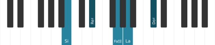 Intonazione al pianoforte dell'accordo Si Dominante nona diesis quinta - 0