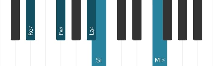 Intonazione al pianoforte dell'accordo Si Maggiore diesis quarta - 2