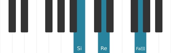 Intonazione al pianoforte dell'accordo Si Minore diesis quinta - 0