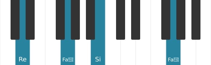 Intonazione al pianoforte dell'accordo Si Minore diesis quinta - 3