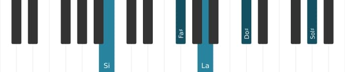 Intonazione al pianoforte dell'accordo Si Minore tredicesima - 1