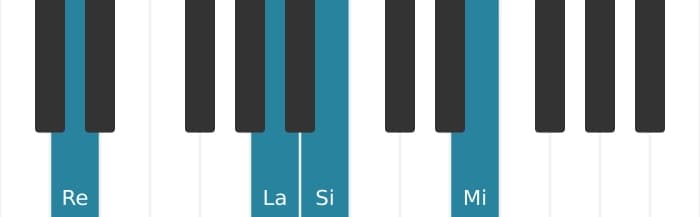 Intonazione al pianoforte dell'accordo Si Minore settima aggiunta undicesima - 2