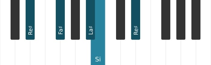 Intonazione al pianoforte dell'accordo Si Settima maggiore - 3