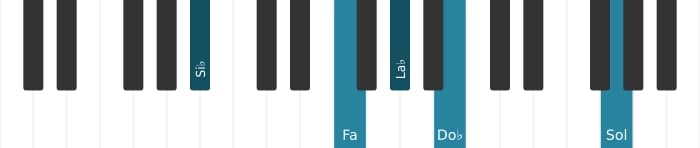 Intonazione al pianoforte dell'accordo Si Bemolle Dominante tredicesima bemolle nona - 1