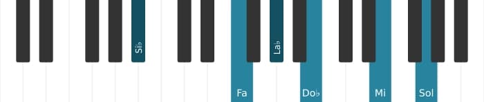 Intonazione al pianoforte dell'accordo Si Bemolle Dominante tredicesima bemolle nona diesis undicesima - 1