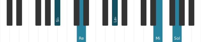 Intonazione al pianoforte dell'accordo Si Bemolle Dominante tredicesima bemolle nona diesis undicesima - 3