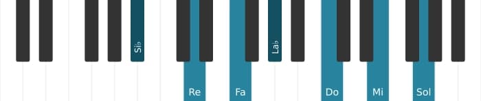 Intonazione al pianoforte dell'accordo Si Bemolle Dominante tredicesima diesis undicesima - 0