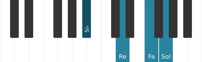 Intonazione al pianoforte dell'accordo Si Bemolle Sesta maggiore - 0