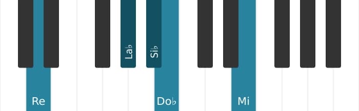 Intonazione al pianoforte dell'accordo Si Bemolle Dominante settima bemolle nona diesis undicesima - 2