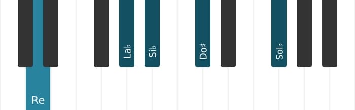 Intonazione al pianoforte dell'accordo Si Bemolle Dominante settima diesis nona bemolle tredicesima - 2