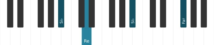 Intonazione al pianoforte dell'accordo Si Bemolle Aumentato - 2