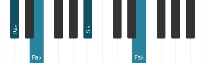 Intonazione al pianoforte dell'accordo Si Bemolle Diminuito - 3