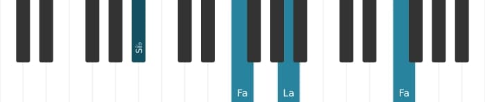 Intonazione al pianoforte dell'accordo Si Bemolle Maggiore nona sospeso quarta - 2