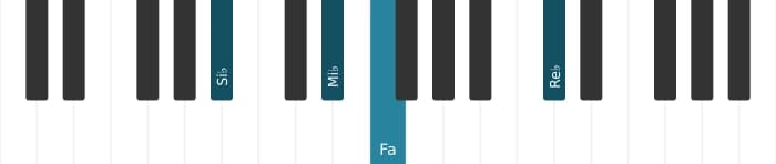 Intonazione al pianoforte dell'accordo Si Bemolle Minore aggiunta quarta - 1