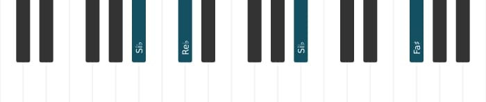 Intonazione al pianoforte dell'accordo Si Bemolle Minore diesis quinta - 2