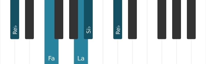 Intonazione al pianoforte dell'accordo Si Bemolle Minore maggiore settima - 3