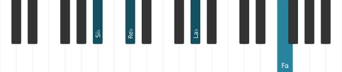 Intonazione al pianoforte dell'accordo Si Bemolle Settima minore - 2