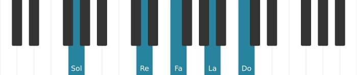 Intonazione al pianoforte dell'accordo Sol Dominante undicesima - 0