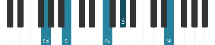 Intonazione al pianoforte dell'accordo Sol Dominante tredicesima bemolle nona - 0