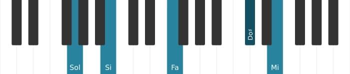 Intonazione al pianoforte dell'accordo Sol Dominante tredicesima diesis nona diesis undicesima - 3
