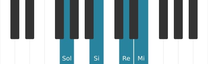 Intonazione al pianoforte dell'accordo Sol Sesta maggiore - 0