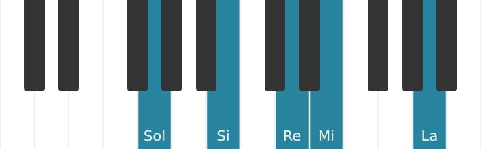 Intonazione al pianoforte dell'accordo Sol Sesta con nona aggiunta - 0