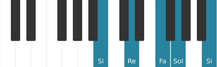 Intonazione al pianoforte dell'accordo Sol Settima di dominante - 3