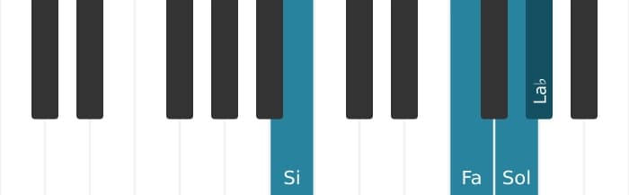 Intonazione al pianoforte dell'accordo Sol Settima di dominante con nona bemolle - 2