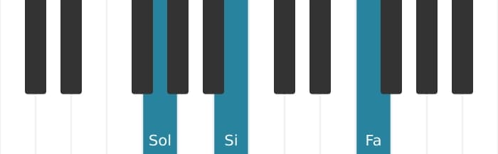 Intonazione al pianoforte dell'accordo Sol Dominante settima senza quinta - 0