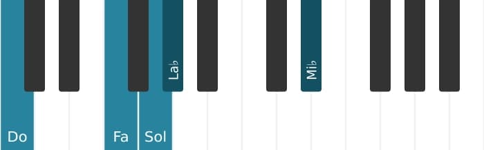 Intonazione al pianoforte dell'accordo Sol Dominante settima sospeso quarta bemolle nona bemolle tredicesima - 3