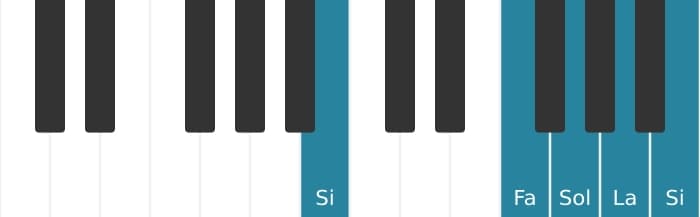Intonazione al pianoforte dell'accordo Sol Dominante nona - 3