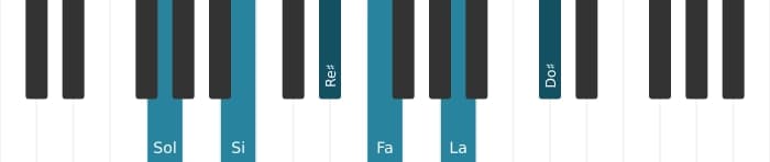 Intonazione al pianoforte dell'accordo Sol Dominante nona diesis quinta diesis undicesima - 0